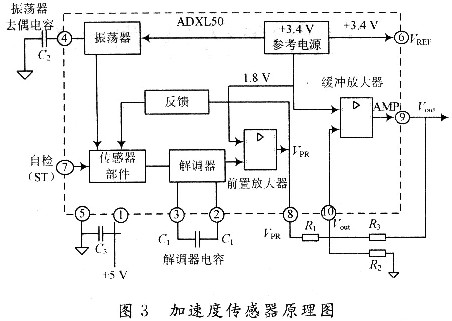 纵横藏锋 第7页