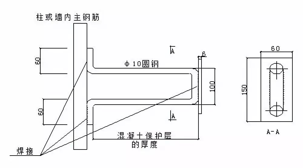 管帽安装套定额详解，步骤与方法