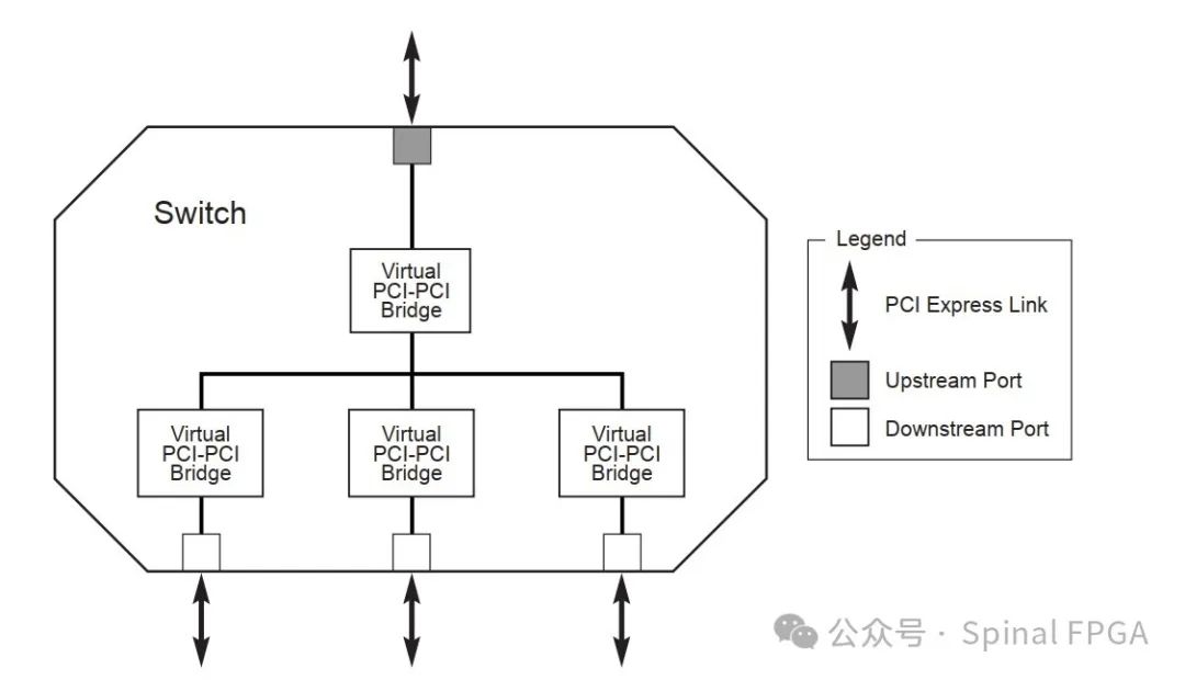 光发射机原理方框图及其工作原理详解