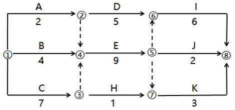 夜夜入梦 第7页