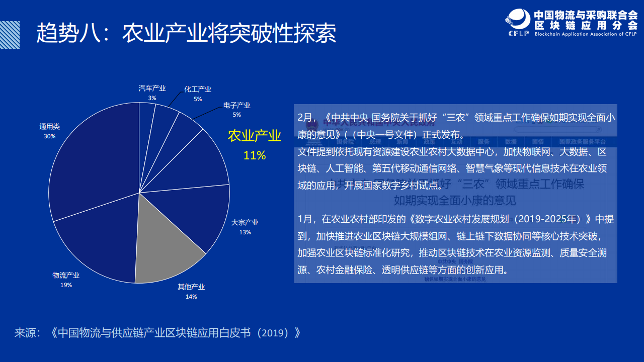 锂辉石供应现状及未来展望