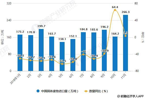 微细加工技术的研究现状和发展趋势