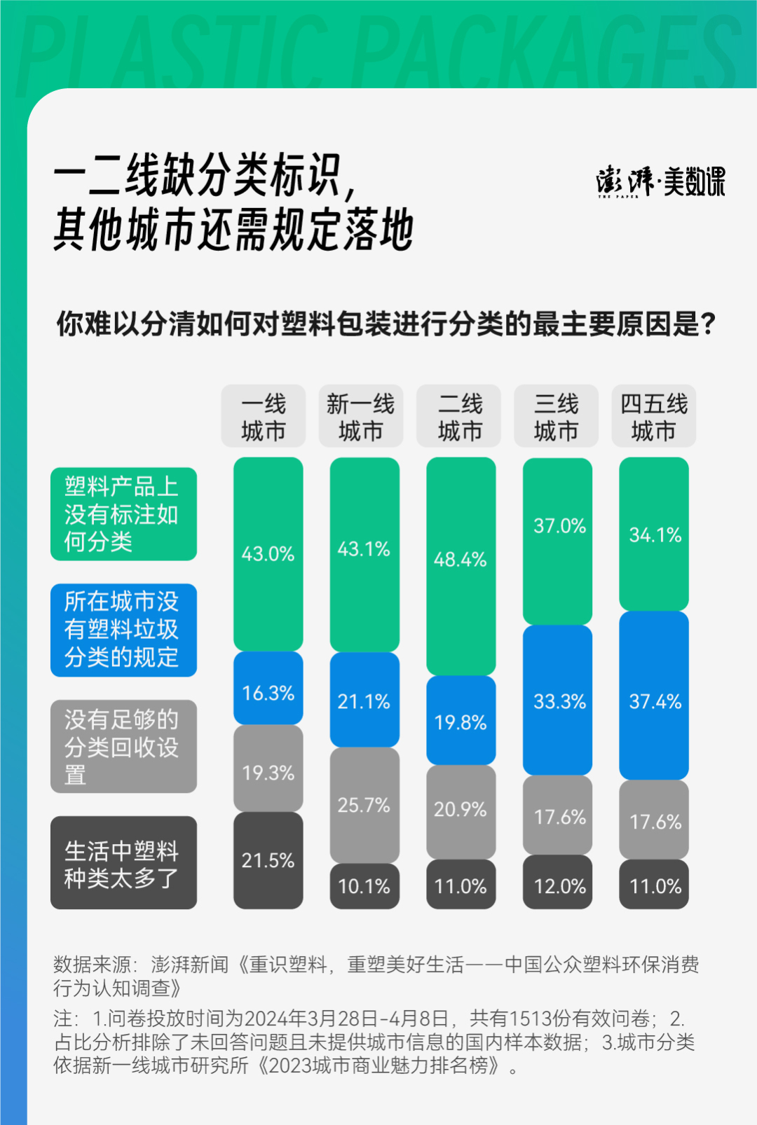 扫描仪、中型客车和大型客车的定义标准，差异与共性解析