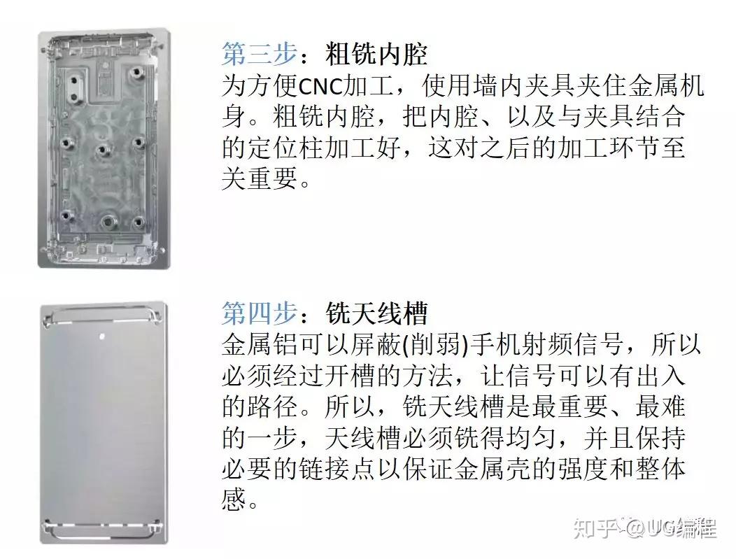 手机外壳喷涂加工工艺详解