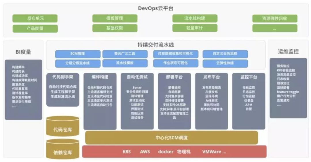 市场调查外包的含义及其在现代商业中的重要性