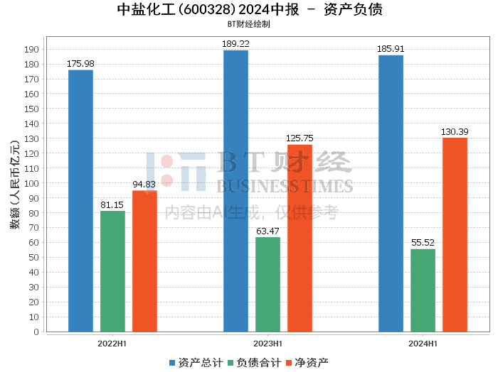 焦煤化工，深度解析其职责与重要性