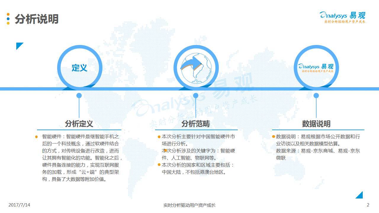 智能语音静电释放器，技术解析与应用前景