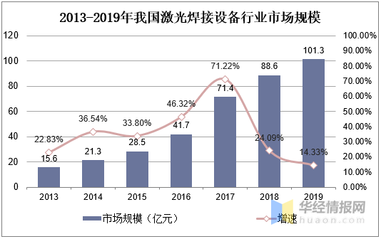 生物能源是否属于新能源？探究其定义与发展前景