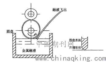 刚接硬质合金，探索其特性、应用与未来发展