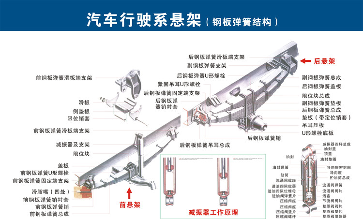 通用配件，构建现代科技与生活的桥梁