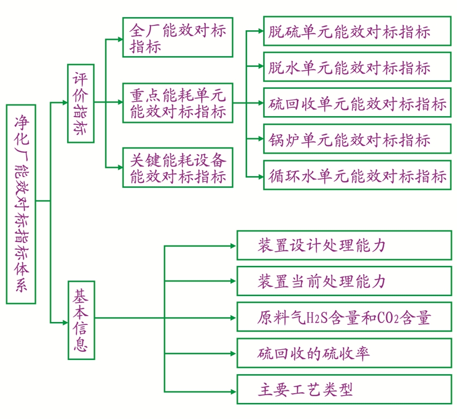 吊饰与防伪技术的基本要素探讨