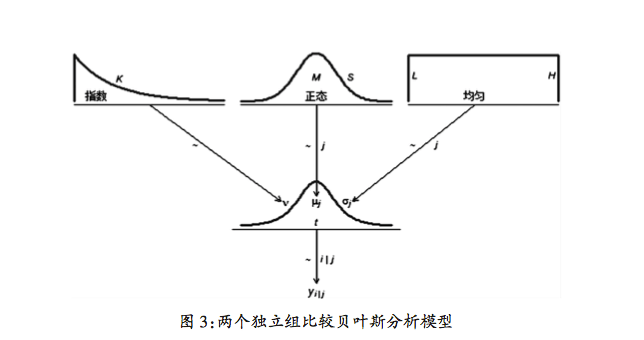 危险男爵 第5页