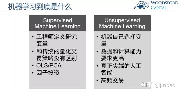 随身听的价格分析，了解不同种类与品牌的差异