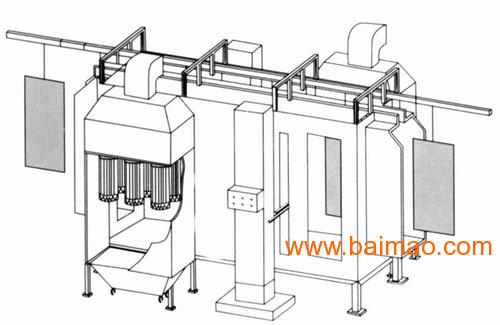 家具制造机械与硅箱的工作原理图及其解析