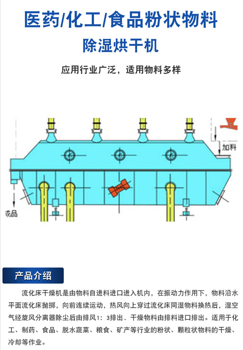 流化床干燥设备的工作原理及其技术应用