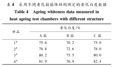 聚氯乙烯管价格及相关因素探讨