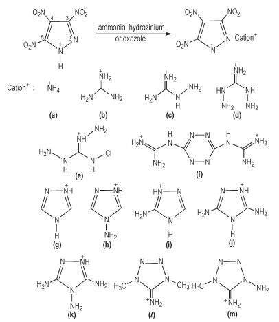 醛的衍生物，合成与应用