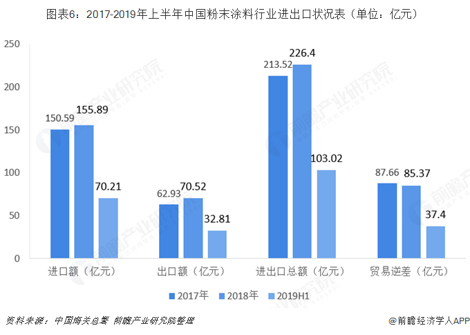 纵横藏锋 第5页