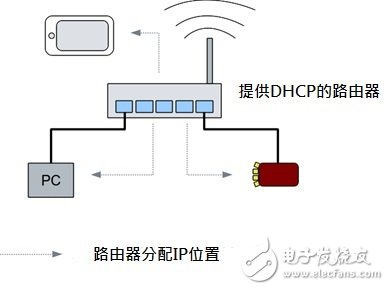 制冷显示屏调温指南，简单易懂的操作步骤