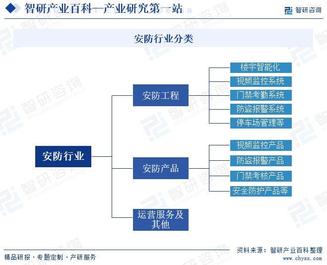 危险男爵 第4页