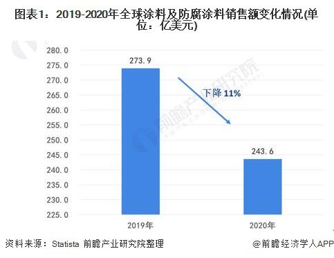 文具和女装哪个更好做，行业特性与市场前景分析