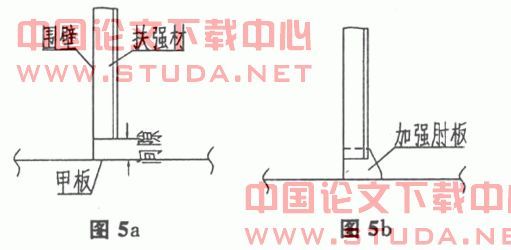 夹具与工装之间的区别