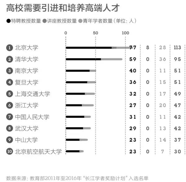 礼品与做接插件公司的排名是否一致，深度探讨与分析