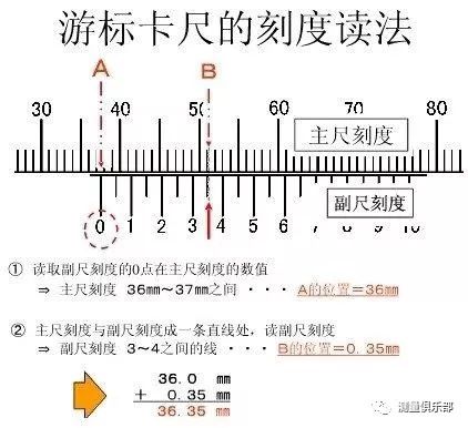 带表的游标卡尺读数图解