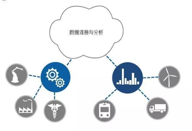 通信设计是一项复杂的工程任务，涵盖了多个领域的知识和技术，包括电信技术、网络技术、信号处理等等。因此，通信设计是一项需要高度专业技能和经验的职业，其工作强度和工作压力也相对较大。下面将从多个方面探讨通信设计是否累。