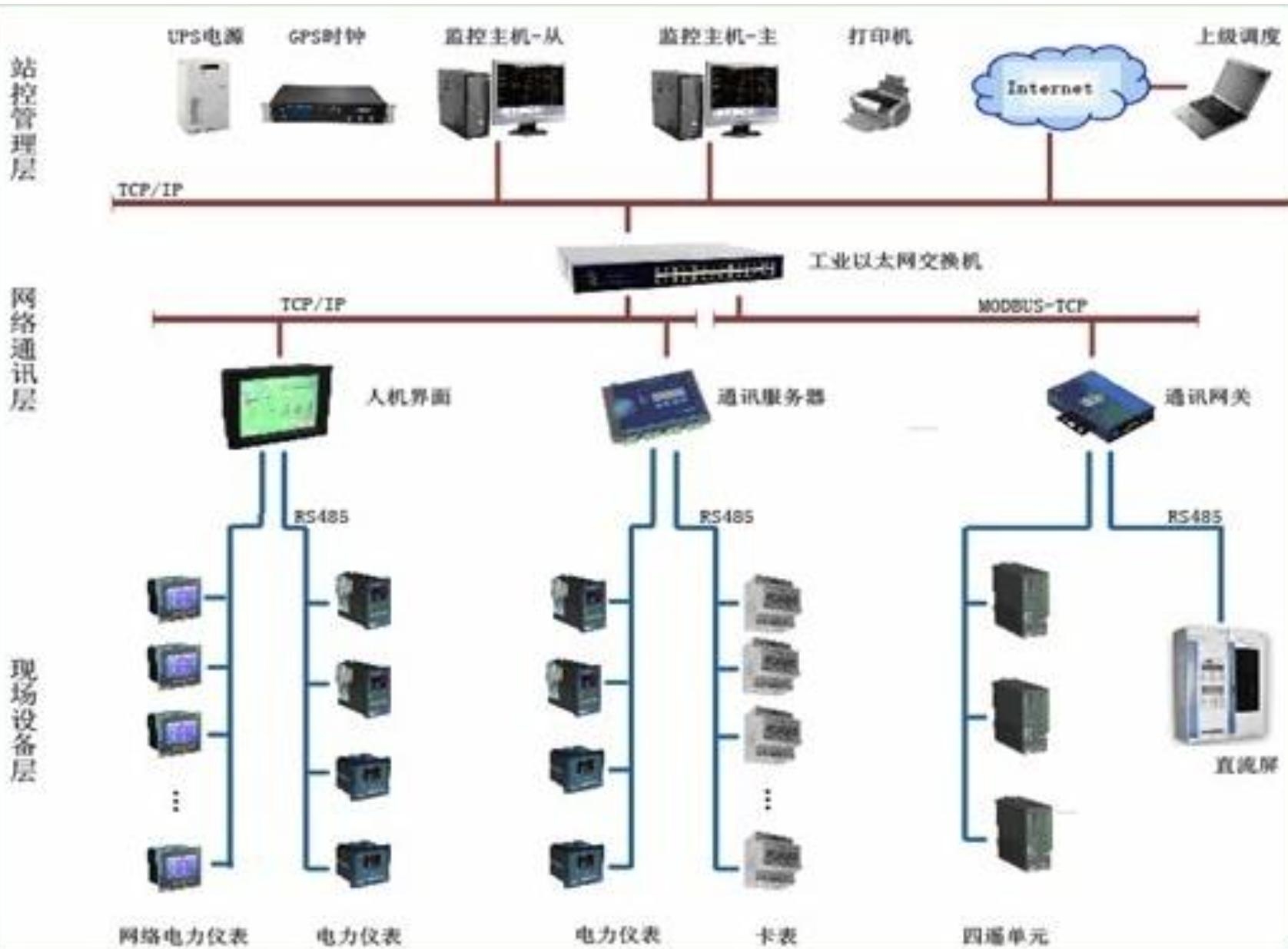 野区温柔鬼 第3页