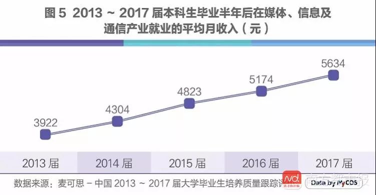 人工智能的就业前景和就业方向，多元化岗位与广阔发展前景