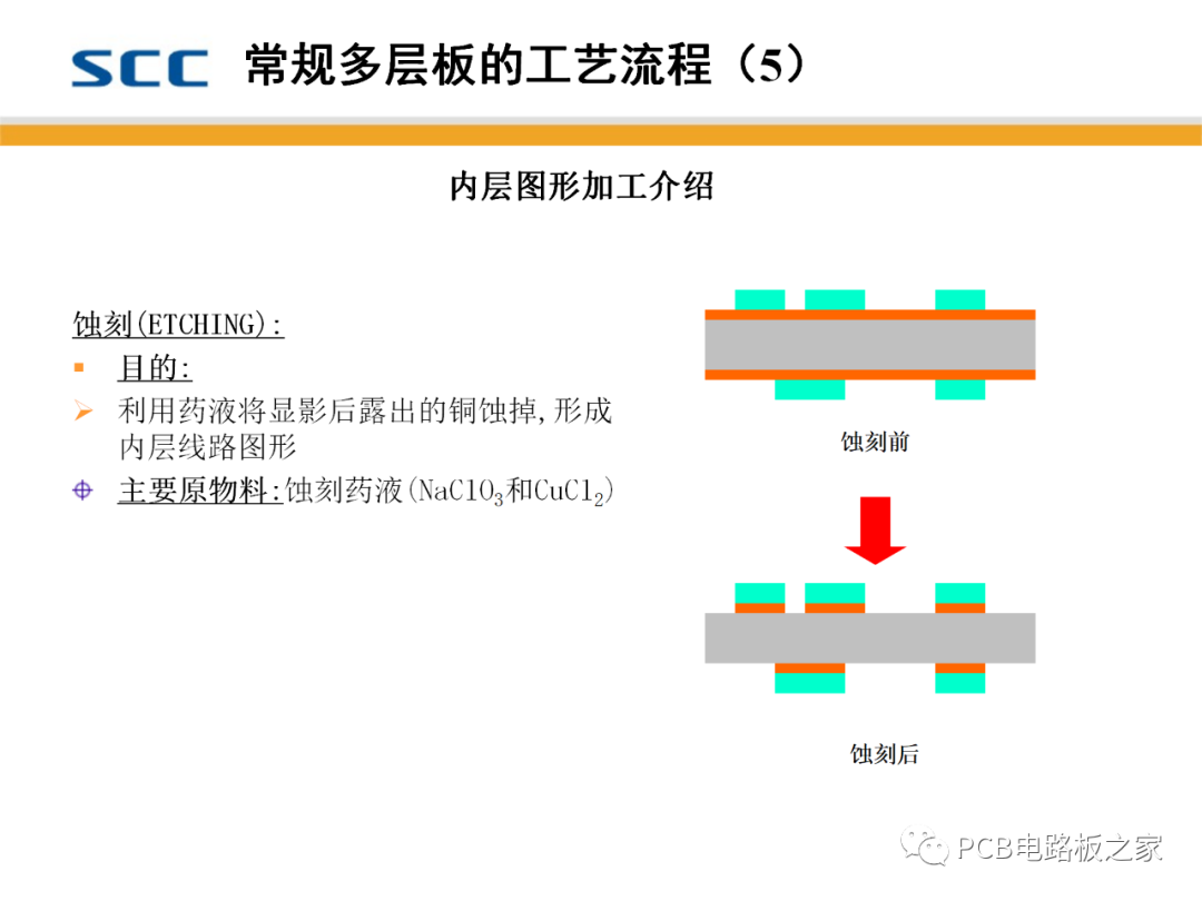 重氮化合物与电子游戏周边产品的关系探讨