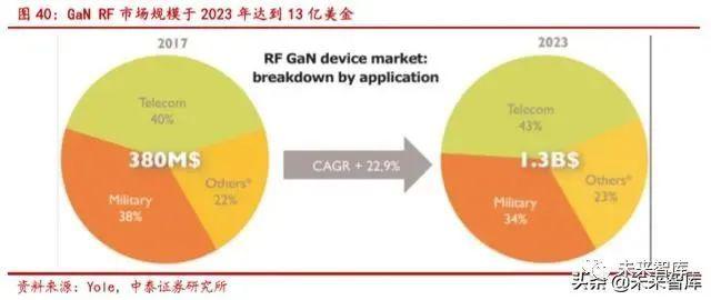 防火涂料与酶制剂在医学领域的应用前景展望