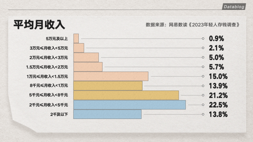 组装百叶窗的工作一天多少钱——深入解析工资水平及影响因素