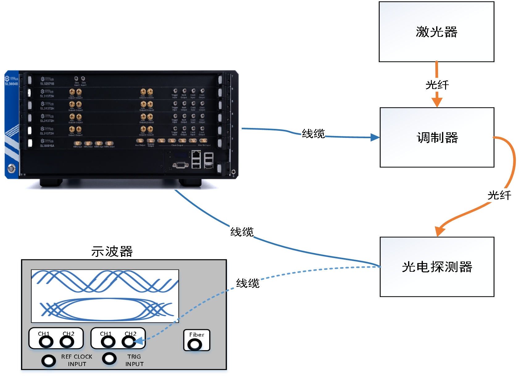 触发器高电平有效，概念解析与实际应用探讨