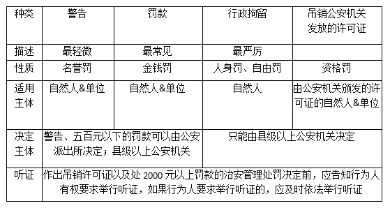 电表与电源线管理制度大全图及其管理制度详解