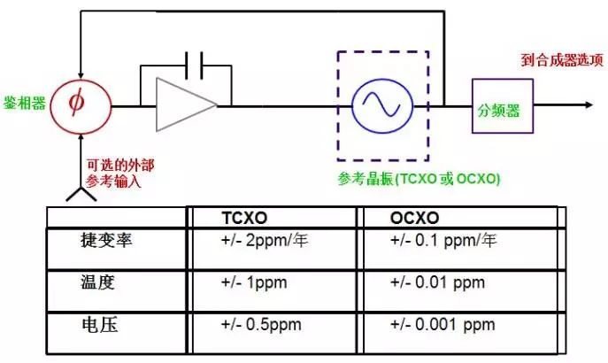 智能型温度调节器，技术原理与应用探讨