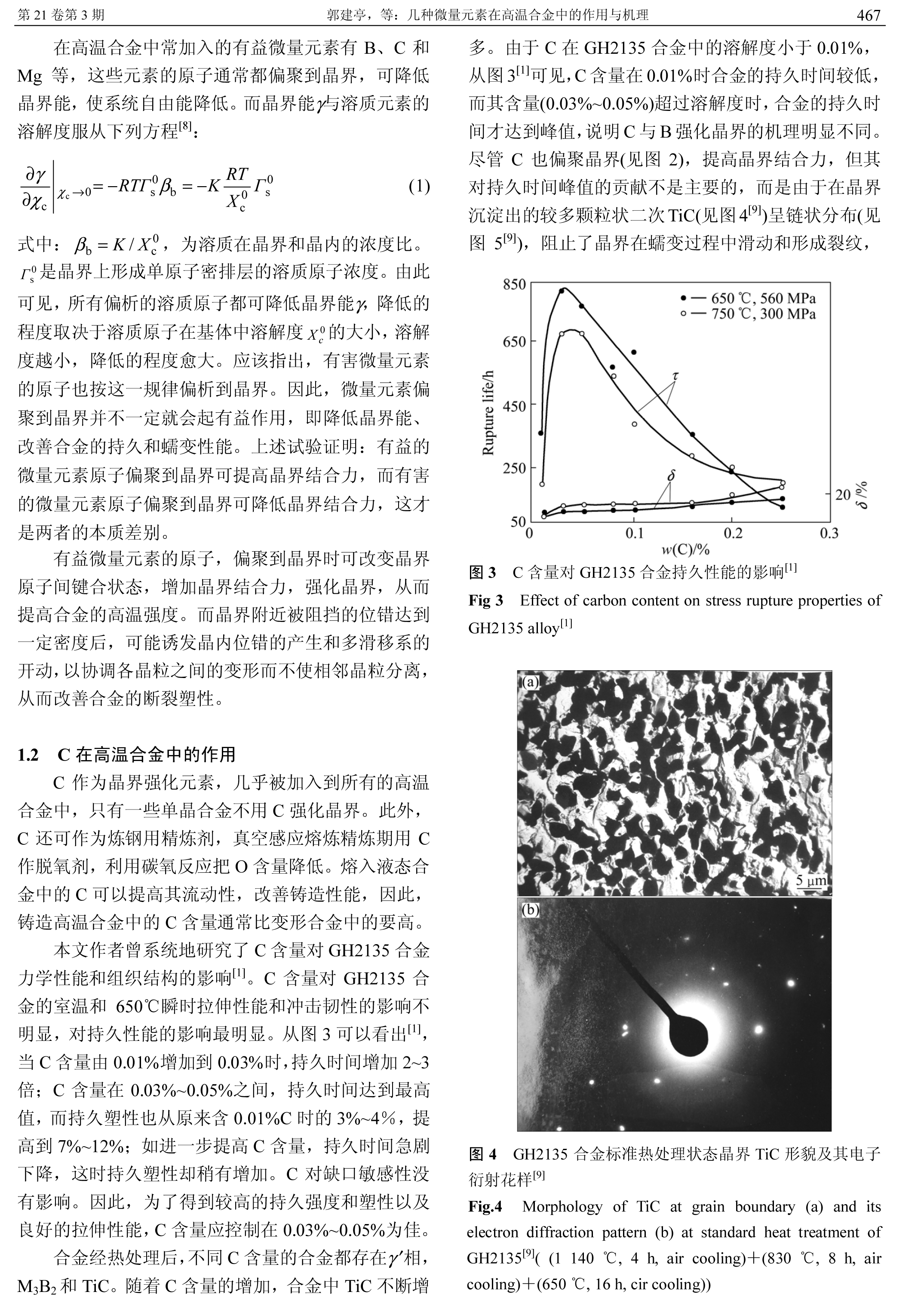 使用中间合金的意义