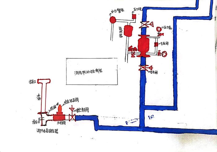 漩涡式水泵原理详解