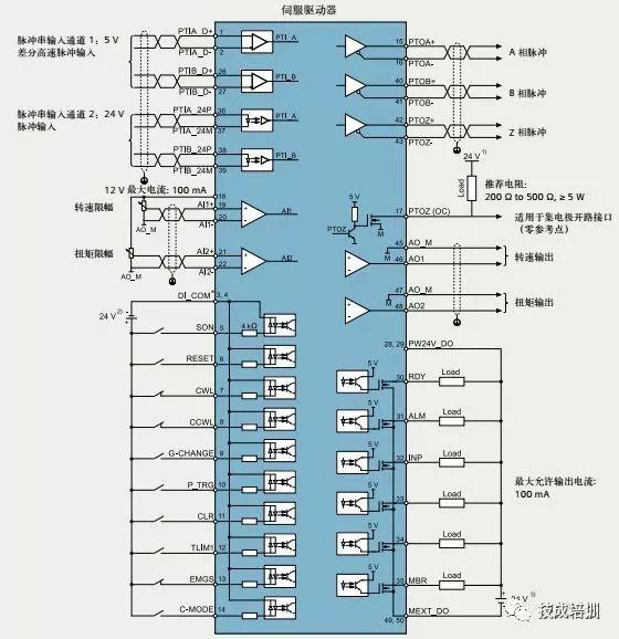 哥特式诉说 第3页