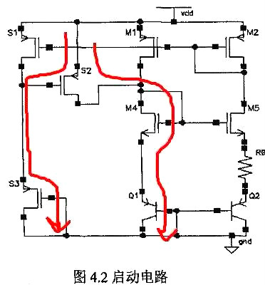 电源IC芯片工作原理详解