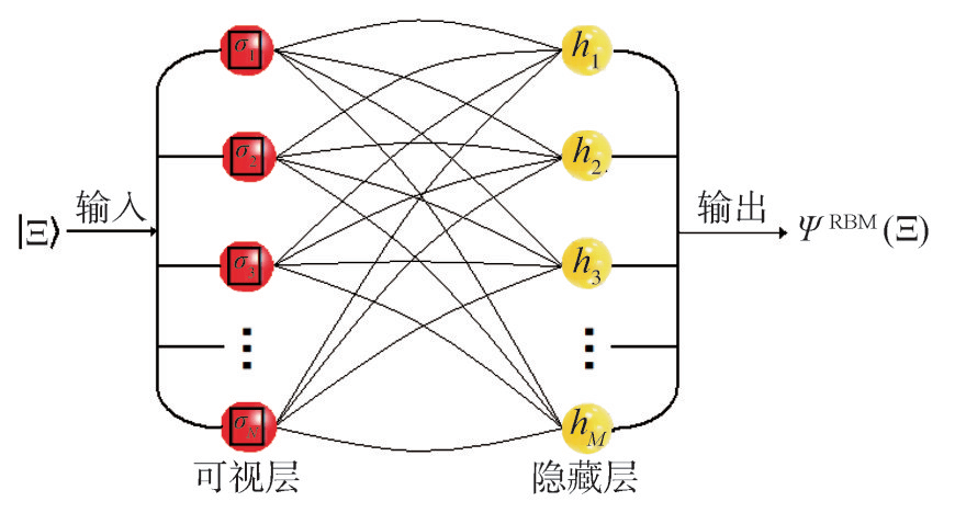 缩聚产物的概述及其应用领域