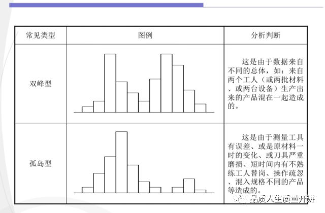 采用刀具预调仪对刀具组件进行尺寸预调的精细化管理与优化