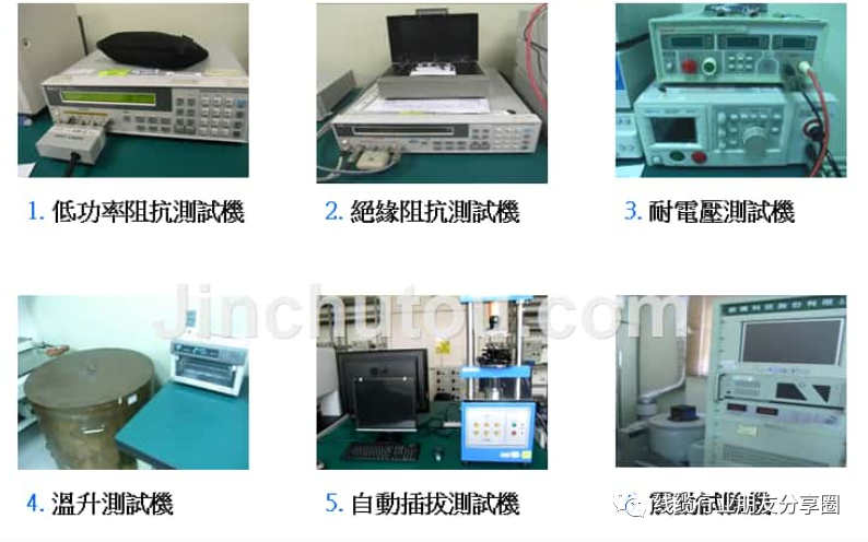 器件参数测试仪器与糊盒机操作规程的区别探讨