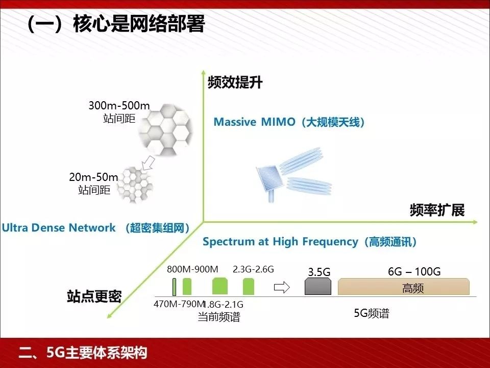 运动智能的利与弊，全面解析现代科技对运动领域的影响