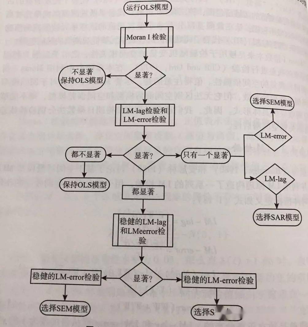 电位差计的使用视频教程及操作指南