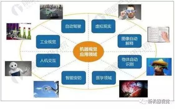 磁盘阵列与大堂设备的区别，技术与应用领域的差异解析