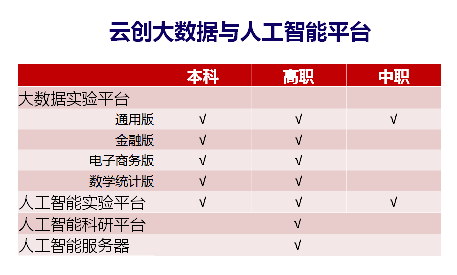 钣金加工与人工智能专业就业前景与薪资分析