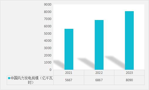 试验机销售的挑战与机遇，行业分析、市场趋势及应对策略