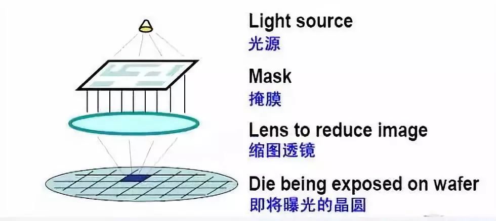 安守一份思念 第2页